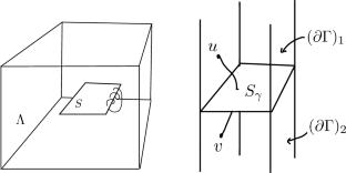 Geometric Analysis of Ising Models, Part III