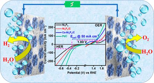 Carbon-Supported Cobalt–Nickel Phosphide as a High-Performance Electrocatalyst for the Efficient Overall Water Splitting