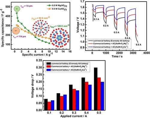 Unveiling the Superior Rate Performance of Sodiated Manganese Oxides for Ca-Ion Hybrid Supercapacitors