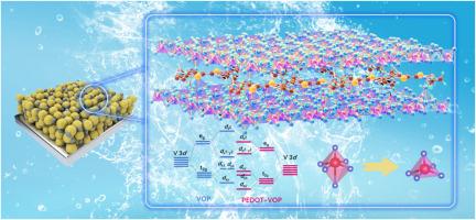 Efficient modulation of vanadium spin state via poly(3,4-ethylenedioxythiophene) functionalization for enhanced zinc ion storage