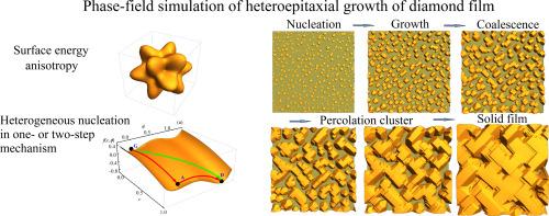 Phase-field simulation of heteroepitaxial growth of diamond films