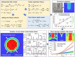 A novel theory of abrasive water jet rock breaking under triaxial stress and the evolution mechanisms of rock damage