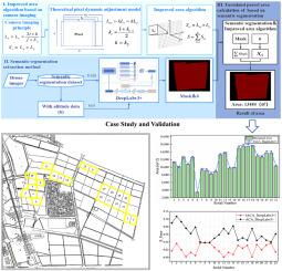 Farmland parcel extraction and area calculation from UAV images based on semantic segmentation