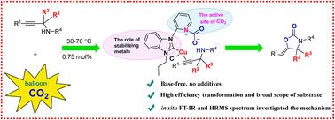 Base-free catalytic systems achieved via the design of copper complexes: synthesis of 2-oxazolidinones from propargylic amines and CO2