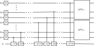 Improved quantum circuits for elliptic curve discrete logarithm problems on Ed25519