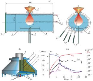 Numerical Simulation of Plasma Jet Expansion in a Laboratory Experiment