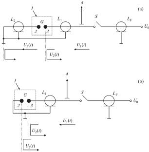Energy Characteristics of Self-Sustained Subnanosecond Discharge in Hydrogen