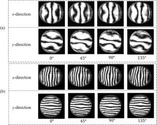 High-precision shear parameters calculation method in lateral shearing interferometry via transfer learning-enhanced TransUNet