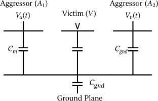 A delay-constrained optimization framework for low-power VLSI interconnect design using mathematical signal models