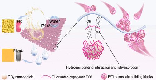 Hydrophobically Driven Self-Assembly of Micro/Nanostructures to Construct Ultradurable Superhydrophobic Surfaces