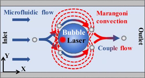 Multimodal Manipulation of Particles Based on Optothermal Controlled Marangoni Convection in Dynamic Microfluidics