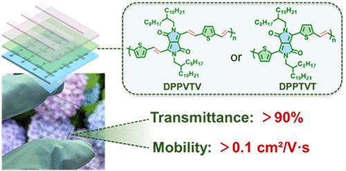 Transparent Organic Field-Effect Transistors Based on Patterned Carbon Electrodes and Vinylene-Bridged Diketopyrrolopyrrole Polymers
