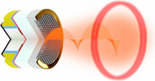 Directional Perfect Poincaré Beams Generated by Spin-Decoupling of VCSELs Using Integrated Metasurfaces