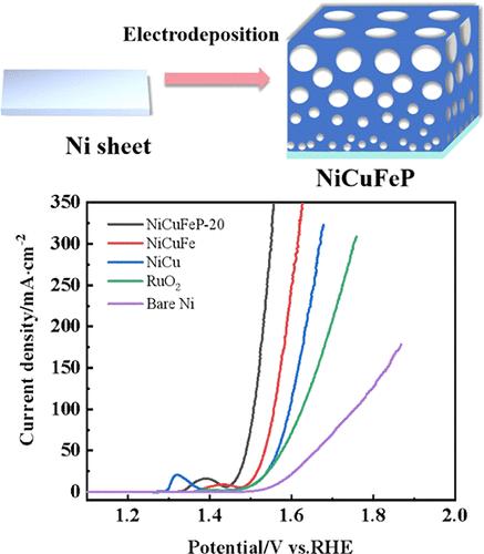 Activating the Oxygen Evolution Performance of NiCuFe by Phosphorus Doping
