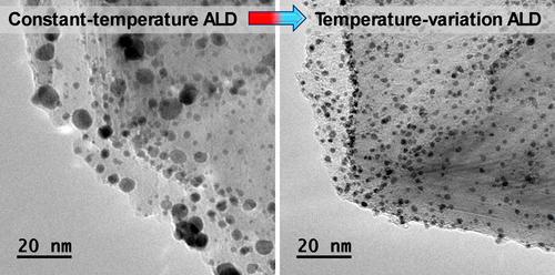Size-Controlled and Sintering-Resistant Sub-3 nm Pt Nanoparticles on Graphene by Temperature-Variation Atomic Layer Deposition