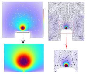 Local concentration focusing effect on deposition efficiency caused by inlet of fluids in MPCVD reactor