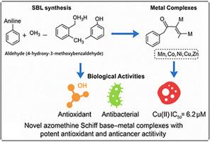 Synthesis, characterization, and biological evaluation of Schiff base ligand and their metal complexes: implications for coordination chemistry and biomedical applications