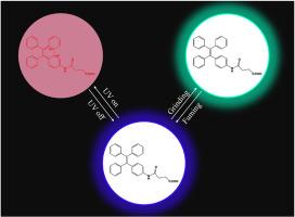 Multi-stimuli-responsive tetraphenylethylene derivatives: Aggregation-induced emission, reversible mechano- and photochromism for anti-counterfeiting applications