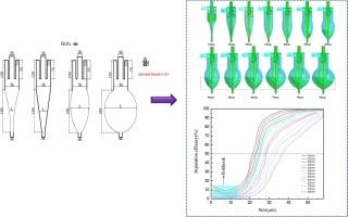 Study on the influence of conical section volume on hydrocyclone performance in wastewater particle treatment