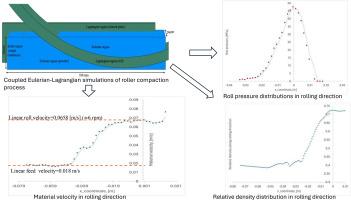 Application of the coupled Eulerian-Lagrangian method to the roller compaction modelling