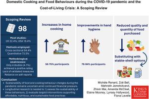 Domestic cooking and food behaviours during the COVID-19 pandemic and the cost-of-living crisis: A scoping review