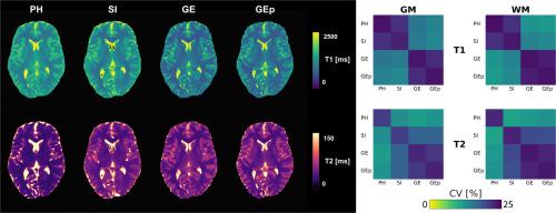 Repeatability and reproducibility of joint T1-T2 transient-state relaxometry across multiple vendors and implementations at 3T in phantom and human brain