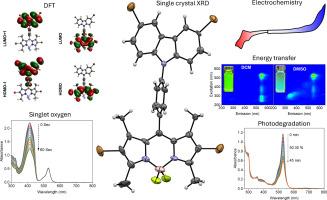 Investigation of the structural, optical, and electrochemical properties of a BODIPY system functionalized with carbazole and bromine moieties