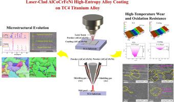 Microstructure characteristics and high-temperature properties of AlCoCrFeNi high entropy alloy coating on TC4 alloy prepared by laser cladding