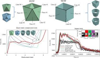 Crashworthiness of antiprism thin-walled structures under quasi-static and dynamic loading