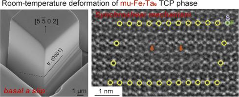 Defect structures and room-temperature deformation of single crystals of the mu-phase compound Fe7Ta6 investigated by micropillar compression