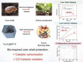 Bioinspired delayed-exposure Co3O4@ZIF-8 nanoreactor for decoupled charring and CO oxidation in polypropylene composites
