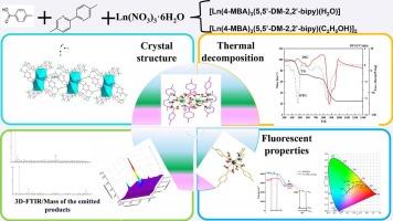 Rare-earth metal complexes with 4-methylbenzoic acid and 5,5′-dimethyl-2,2′-bipyridine: crystal structures, thermal behavior, luminescence, and DFT analysis
