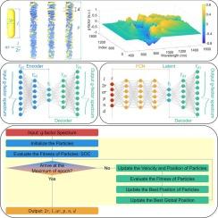 Data-driven prediction and inverse design of optical asymmetry in gold nanorod-helical assemblies
