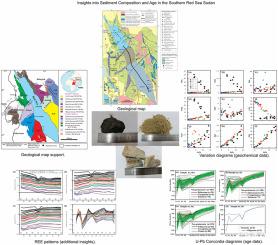 Geochemistry and detrital Zircon U–Pb geochronology of beach sediments from the southern Red Sea, Sudan: Implications for paleoweathering and provenance