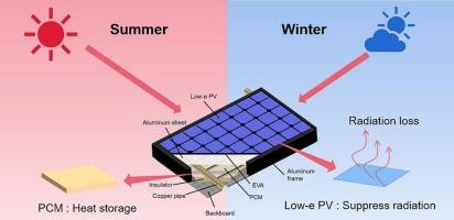 Experimental and numerical simulation analysis of spectrally selective photovoltaic/thermal system with phase change materials