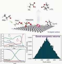 Catalytic baeyer-villiger oxidation over N-doped carbon with aliphatic aldehyde: Mechanism, kinetic modeling, life cycle assessment, and techno-economic analysis
