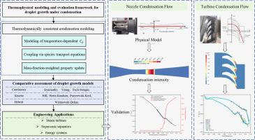 Comparative study of droplet growth models for non-equilibrium condensation with temperature-dependent thermophysical coupling