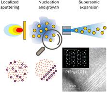 Supersonic cluster beam deposition of bimetallic Sn–Pt nanogranular films: nanostructure control, segregation, and 2D intermetallic phases