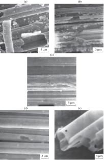 Preparation of Semifinished Composite Materials Aluminum–Carbon Fibers