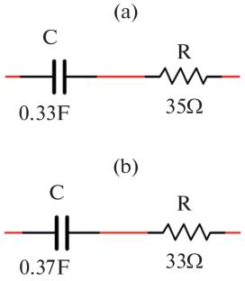 Influence of Mechanical and Ultrasonic Treatment on the Structure of Manganese Dioxide and the Pseudocapacitive Properties of Electrodes Based on It