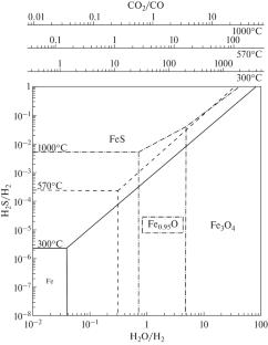 Fe-Oxide Microspherule Fragment from Chang’E-5 Soil Sample: Possible Evidence for Lunar Fumarole Activity