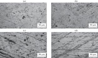 Magnetic and Mechanical Properties of a Cold-Rolled Isotropic Fe–30Cr–20Co–2Mo Powder Alloy