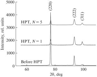 Effect of High-Pressure Torsion on the Microstructure and Mechanical Properties of an AMg5 Aluminum Alloy with Calcium and Zirconium Additions