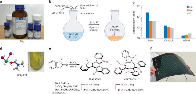 Synthesis and purification of materials for scalable perovskite solar cells