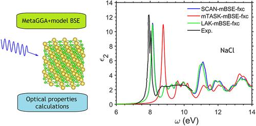 Meta-Generalized Gradient Approximations with a Dielectric Function Model in the Time-Dependent Density Functional Theory for Optical Properties of Solid Materials