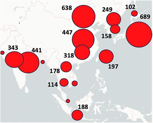 Coastal Hotspots for the Mitigation of Carbon Dioxide Emission from the Power, Steelmaking, and Cement Industries