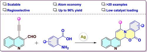 Silver-catalyzed regioselective synthesis of benzo[2,7] naphthyridines using ortho-alkynyl quinoline carbaldehyde and anthranilic acid derivatives
