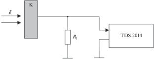 Electron Linac SPRUT to Study Radiation Hardness