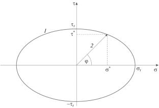 Effect of T-Stresses on Kinking and Branching of the Crack Path