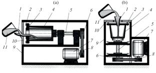 Centrifugal Casting of Aluminum Alloys as a Method for Obtaining Semi-Finished Products with an Increased Set of Properties for Space Technology Products